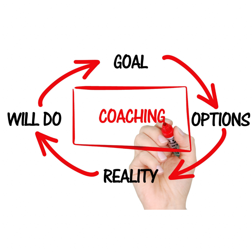 stratégie coaching